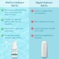 Under Arm Roll On Serum | 50ml