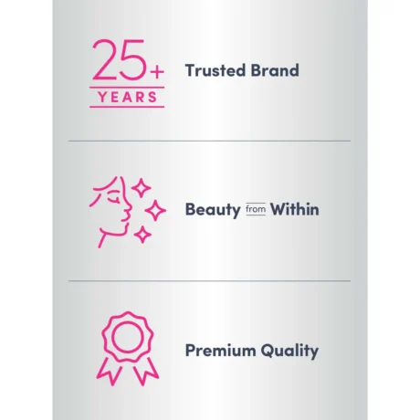 Advanced Collagen Peptides + Hyaluronic Acid + C4
