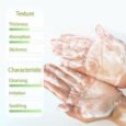 Green Tea pH Clear Foam Cleanser 150ml2