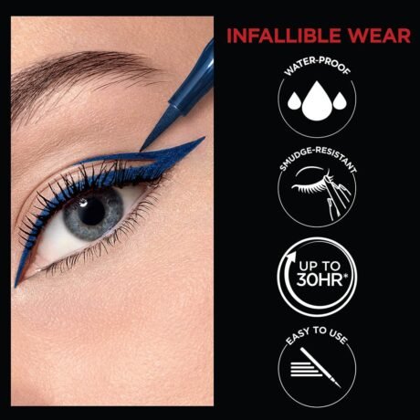 Grip Precision Felt Waterproof Eyeliner 1