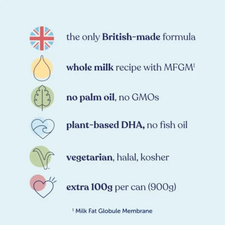 Kendamil Follow On Milk Powder Stage 2