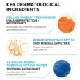 Anthelios Mineral Zinc Oxide Sunscreen SPF 50a