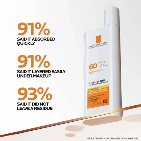 Anthelios Ultra Light Fluid Facial Sunscreen SPF 60a