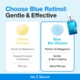 Blue Bio-Retinol Pore Refining Serum Mini Kit2