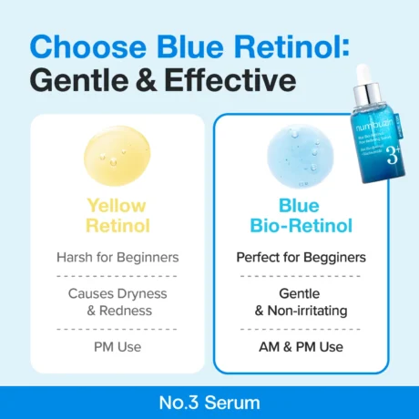 Blue Bio-Retinol Pore Refining Serum Mini Kit2