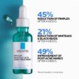 Effaclar Salicylic Acid Acne Routine Set2