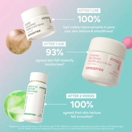 Glow + Brighten Skincare Sets