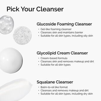 Glycolipid Cream Cleanser1