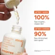 Green Tea Enzyme Vitamin C Brightening Serumss