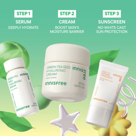 Hydrate + Protect Skincare Sets