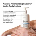 Natural Moisturizing Factors + Inulin Body Lotion1