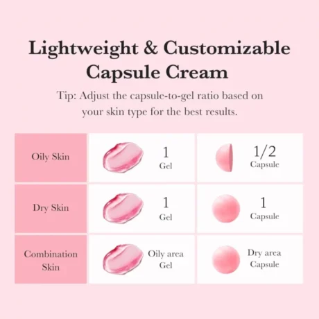 PDRN Pink Collagen Capsule Cream