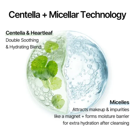 mixsoon Centella Cleansing Water 300ml3
