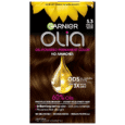 5.3 - Medium Golden Brown