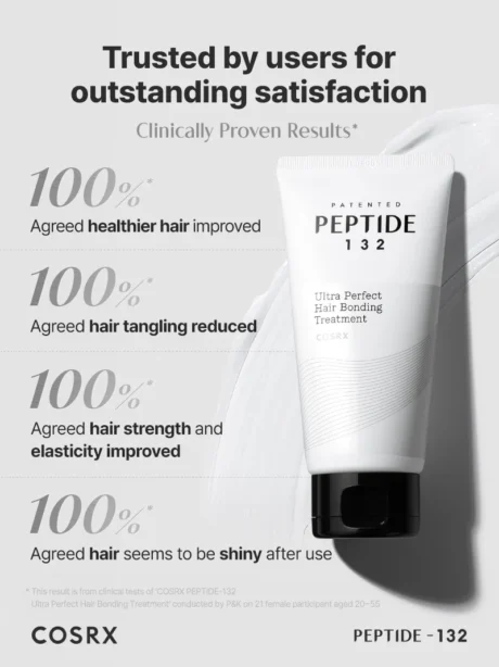 COSRX PEPTIDE-132 Ultra Perfect Hair Bonding Treatments