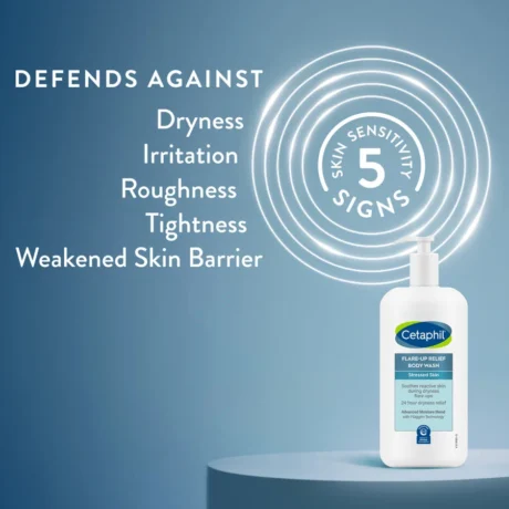 Flare-up Relief Body Washs
