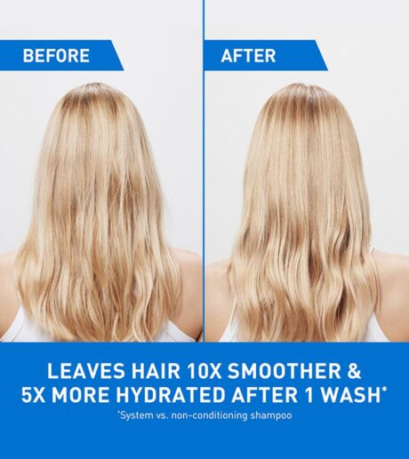 Gentle Hydrating Shampoos