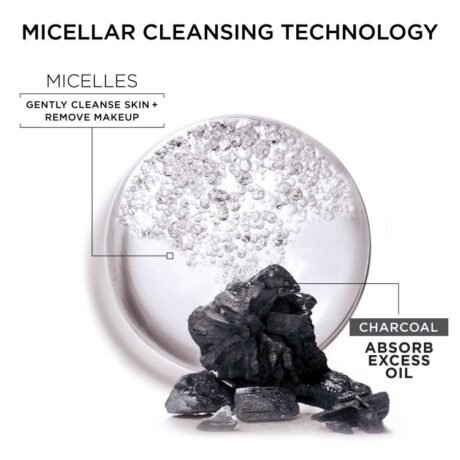 Micellar Cleansing Jelly Water with Charcoals