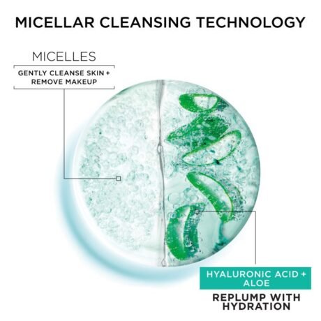 Micellar Cleansing Water With Hyaluronic Acid + Aloes