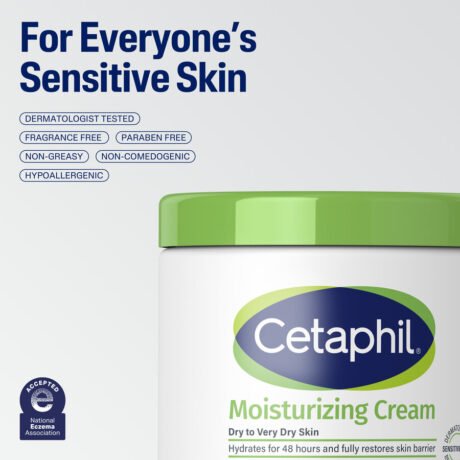 Moisturizing Creams