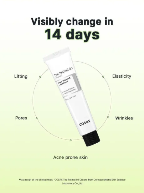 The Retinol 0.1 Creamss