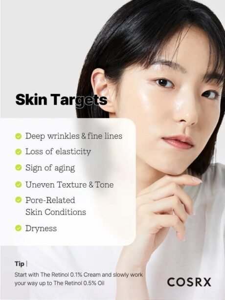 The Retinol 0.3 Creamss