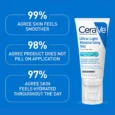 Ultra-Light Moisturizing Gelss