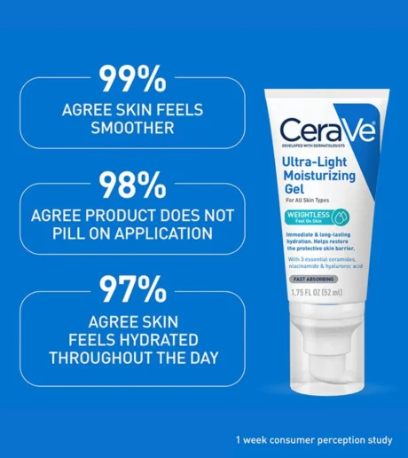 Ultra-Light Moisturizing Gelss