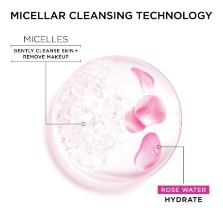 Water Rose Micellar Cleansing Waters