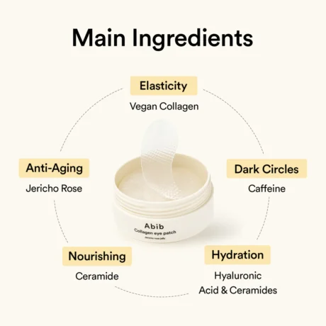 Collagen Eye Patch Jericho Rose Jellyss