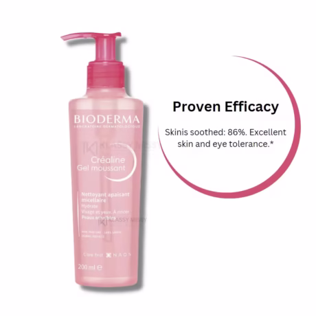 Crealine Gel Moussant Foaming Gel 200ml
