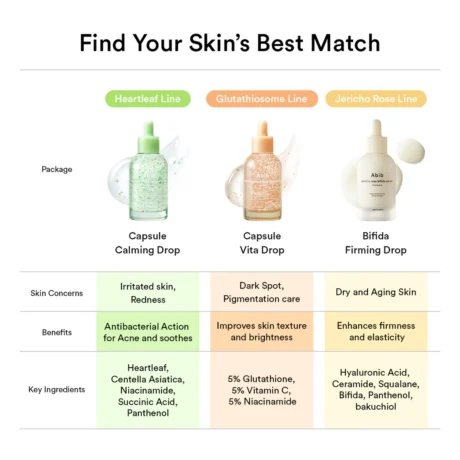 Heartleaf Teca Capsule Serum Calming Dropss
