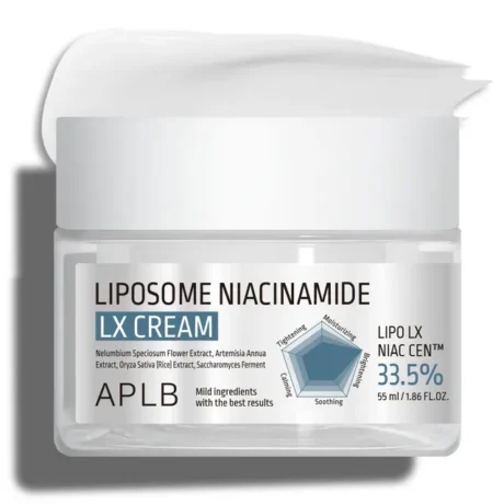 Liposome Niacinamide LX Cream