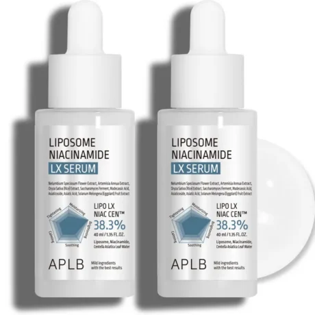 Liposome Niacinamide LX Serum Set