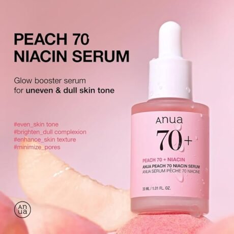 Peach 70% Niacinamide Serums