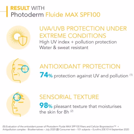 Photoderm Fluide MAX Sun Active Defense Sunscreen SPF100 40ml - Lightss
