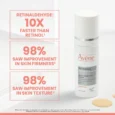 Retrinal 0.05% Multi-Corrective Creams