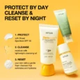 Sun-Ready Travel Kits